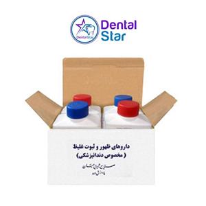 محلول ظهور و ثبوت جهان Developer & Fixer