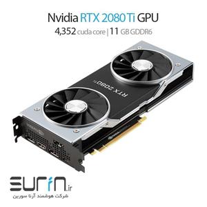 Nvidia Geforce RTX 2080Ti