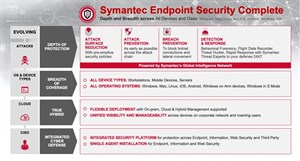 معرفی جامع Symantec Endpoint Security Complete