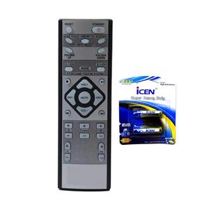 کنترل شرکتی اسپیکر و سیستم صوتی لومکس LUMAX