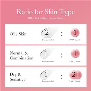 کرم کپسولی کلاژن PDRN PINK مدی کیوب (55 میل)