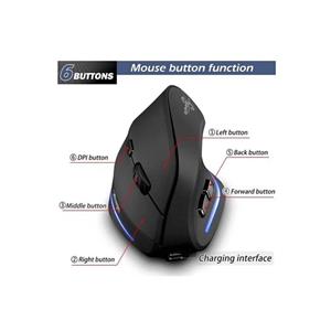 ماوس بی سیم مدل F35B برند ZELOTES