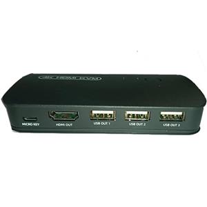 سوییچ دو پورت HDMI KVM ایفورتچ مدل HK201