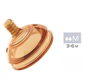 سرشیشه سایز M (دوقطره) هی اور شی