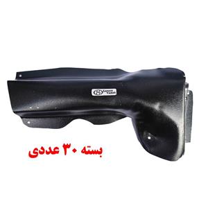 محافظ فلزی رادیاتور بخاری 206 ، 207 و رانا (عمده)بسته 30 عددی