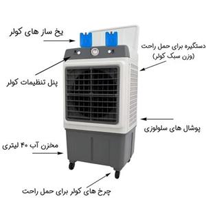 کولر پرتابل سلولوزی 28000 وان لایف (پس کرایه)