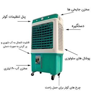 کولر پرتابل سلولوزی 28000 وان لایف صادراتی (پس کرایه)