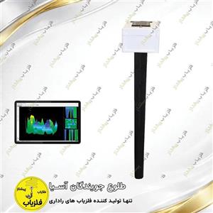 مگنتومتر تصویری مدل مگرام magram
