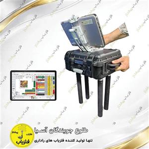 فلزیاب تصویری مدل کوپلر COPLER