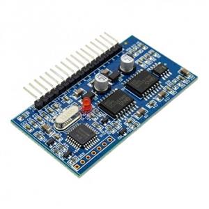 ماژول اینورتر موج سینوسی خالص EGS002