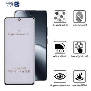 محافظ صفحه نمایش مات گوشی پوکو Poco F7 Ultra بوف مدل 5D-Matte-Guarantee