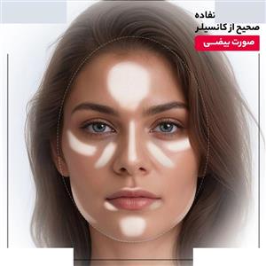 کانسیلر پرایم مدل Natural شماره 02 حجم 15 میلی لیتر