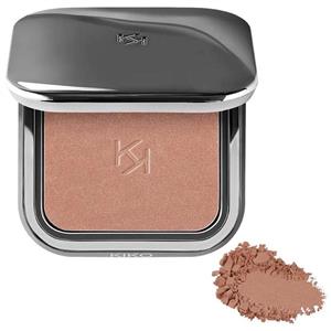 رژ گونه مخملی کیکو میلانو مدل Unlimited شماره 12