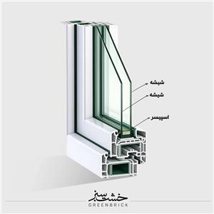 شیشه دوجداره سوپرکلیر سکوریت