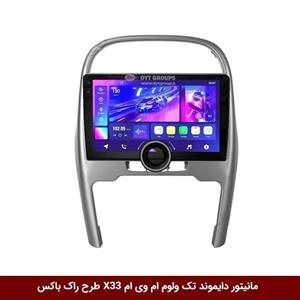 مانیتور دایموند تک ولوم ام وی ام X33 طرح راک باکس مدل 10 و 11 اینچ