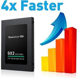 SSD اینترنال تیم گروپ مدل cx2 ظرفیت 256 گیگابایت