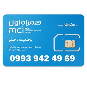 سیم کارت اعتباری همراه اول 0993 | رند - پله ای از آخر - پله ای از اول- آینه ای  - خوش گفتار | 09939424969