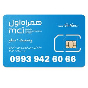 سیم کارت اعتباری همراه اول 0993 | رند - پله ای از آخر - خوش گفتار | 09939426066