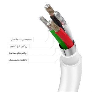 کابل تایپ سی به لایتنینگ سرکارتنی آیفون 14پلاس PlusApple USB-C To Lightning Cable 1M 14 Plus