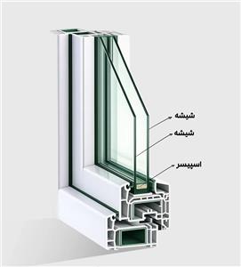 شیشه دوجداره سوپرکلیر ساده