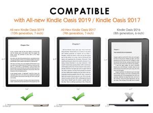 MoKo Case متناسب با Kindle All-New Kindle (نسل 10th - 2019 فقط انتشار) ، باریکترین پوشش محافظ Shell با بیدار شدن خودکار / خواب ، متناسب با Kindle Paperwhite 10th Generation 2018 نخواهد بود - قفسه کتاب MoKo Case Fits All-New Kindle Oasis (9th and 10th Generation ONLY, 2017 and 2019 Release), Premium Ultra Lightweight Shell Cover with Auto Wake/Sleep - Wine Red