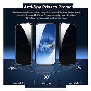 محافظ صفحه نمایش حریم شخصی آکوآرا مدل PRV-NCD AKU npv2 مناسب برای گوشی موبایل ریلمی 10 5G مجموعه دو عددی