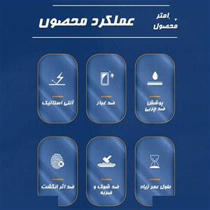 محافظ صفحه نمایش آکوآرا مدل AKU MAS2 مناسب برای گوشی موبایل شیائومی Poco X6 Pro / Poco F6 / Poco F6 Pro / Poco X7 Pro / Redmi Note 13 5G / Redmi Note 13 Pro 5G / Redmi K70 / Redmi K70 Pro مجموعه دو عددی
