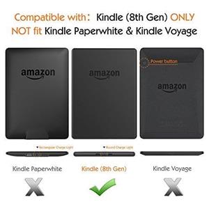 MoKo Case for Kindle E reader 8th Generation 2016 The Thinnest and Lightest Cover with Auto Wake Sleep Amazon Display Release BLUE 