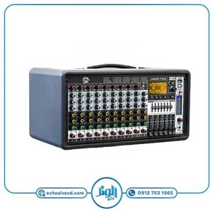 پاور میکسر صندوقی جاسکو مدل JASCO 7003