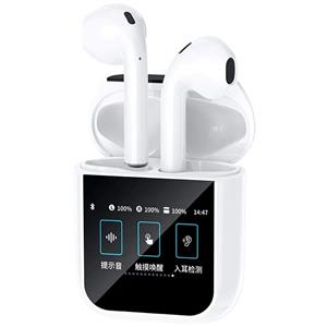 ایرفون بی سیم Wiwu مدل Airbuds T24 – سفید (گارانتی شش ماهه شرکتی)