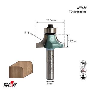 تیغ لب گردR8اور فرز