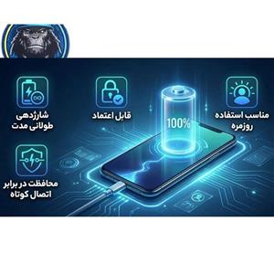 باتری موبایل اپیکوی مدل Gorillomi Irj BN31 ظرفیت 3000 میلی آمپر سازگار با گوشی موبایل شیائومی Mi A1/ Mi 5X