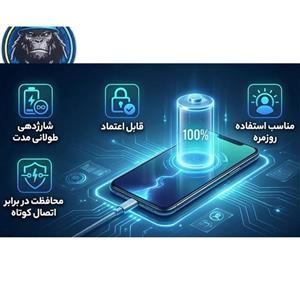 باتری موبایل اپیکوی مدل Gorillong Irj ظرفیت 3100 میلی آمپر ساعت سازگار با گوشی موبایل سامسونگ Galaxy J510/ J5 2016