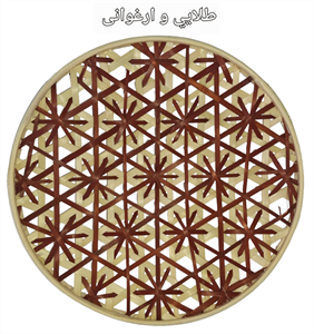 دیوارکوب قطر 30 سانت بافت پاپیونی کد56