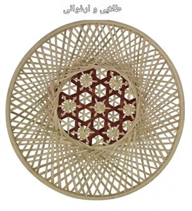 دیوارکوب حلقه دار خورشیدی کد100