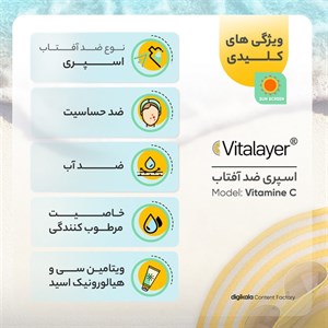 اسپری ضدآفتاب بدون رنگ ویتالیر SPF50 مدل Vitamine C ‌مناسب برای انواع پوست، حجم 150 میلی‌لیتر