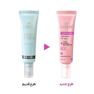 کرم دور چشم سینره