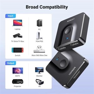 سوئیچ یوگرین HDMI 4K 60Hz، اسپلیتر HDMI دو طرفه اورجینال امازون المان