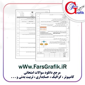 تولید محتوای الکترونیکی و برنامه سازی