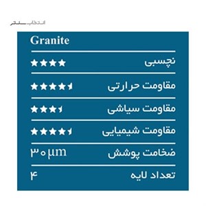 تابه دودسته 24 سانتی کاندید مدل پروانه مشکی