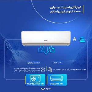 کولر گازی اسپلیت دیواری (Split) 30000 اینورتر ایران رادیاتور مدل IAC-30CHXA-IAID