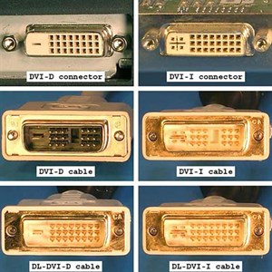 مبدل HDMI به DVI-I مدل BP