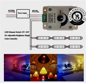 دیمر DC LED ریسه ای / دیمر کنترل نور LED های روشنایی ۱۲ تا ۲۴ ولت باکس دار و با کیفیت /مناسب کنترل نور و ساختن نور اتاق عکاسی و یا تنظیم نور led های میز کار
