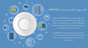اکسس پوینت گرنداستریم مدل GWN7660E
