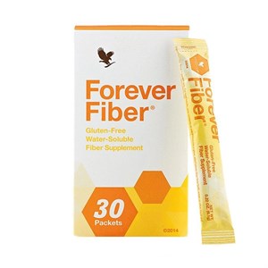 فیبر | fiber