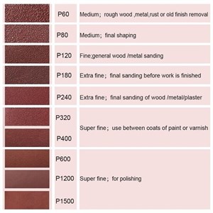سنباده دیسک 150 میل پشت کرکی ساده (پک 10 عددی)