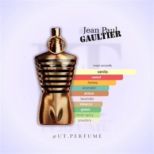 عطر ژان پل گوتیه له میل الکسیر مردانهJean Paul Gaultier - Le Male Elixir