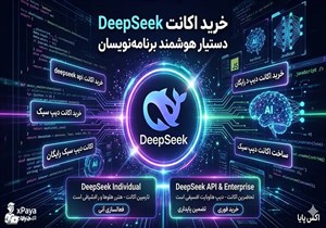 خرید اکانت Deepseek تضمینی و تحویل فوری