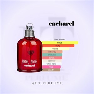 عطر کاچارل آمور آمور زنانهCacharel - Amor Amor