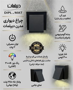 چراغ دکوراتیو کلبه ابی ۳وات یک جهت نور دیپلمات